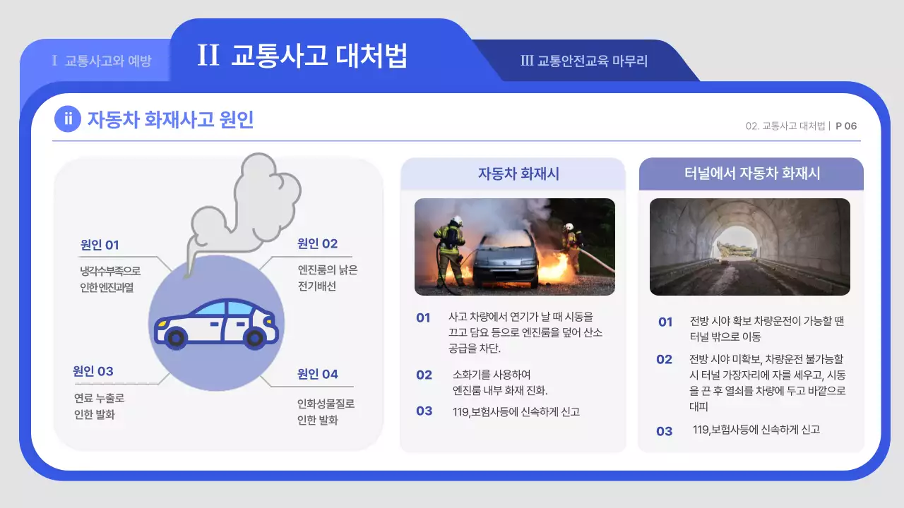 파랑과 흰색의 아기자기한 도로교통 안전 교육자료