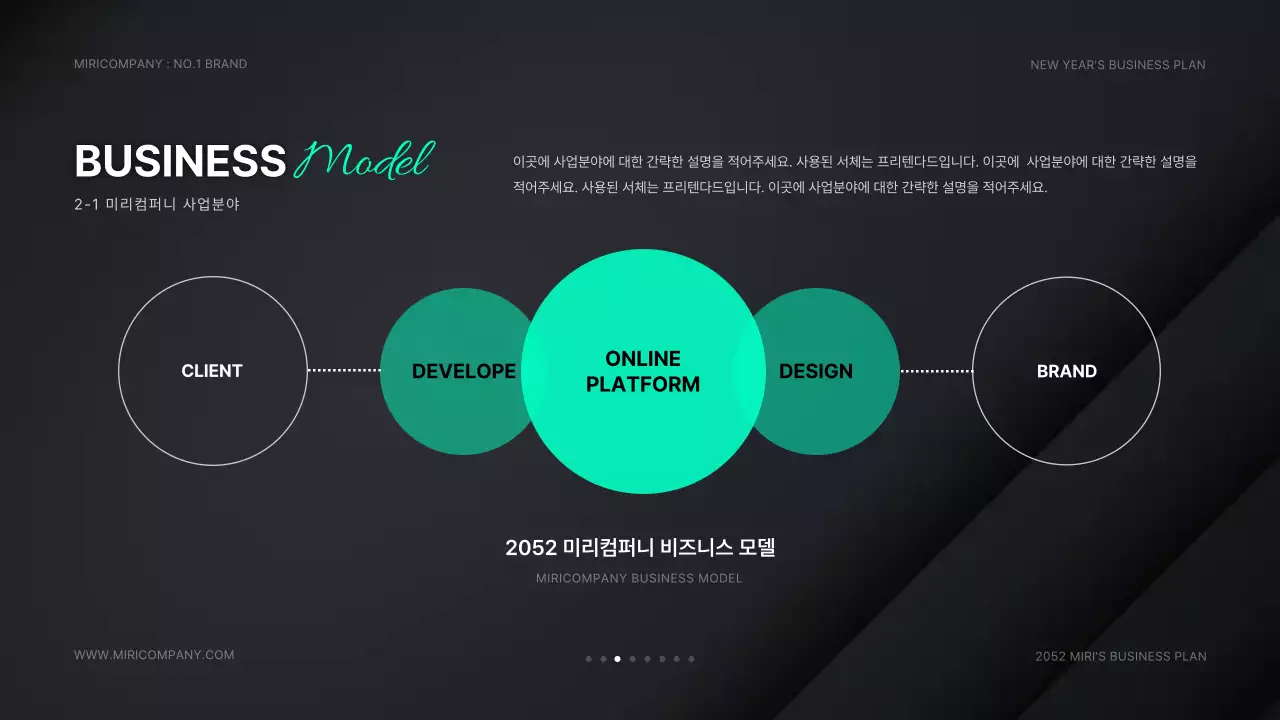 검은색과 연두색의 모던한 신년 사업계획서