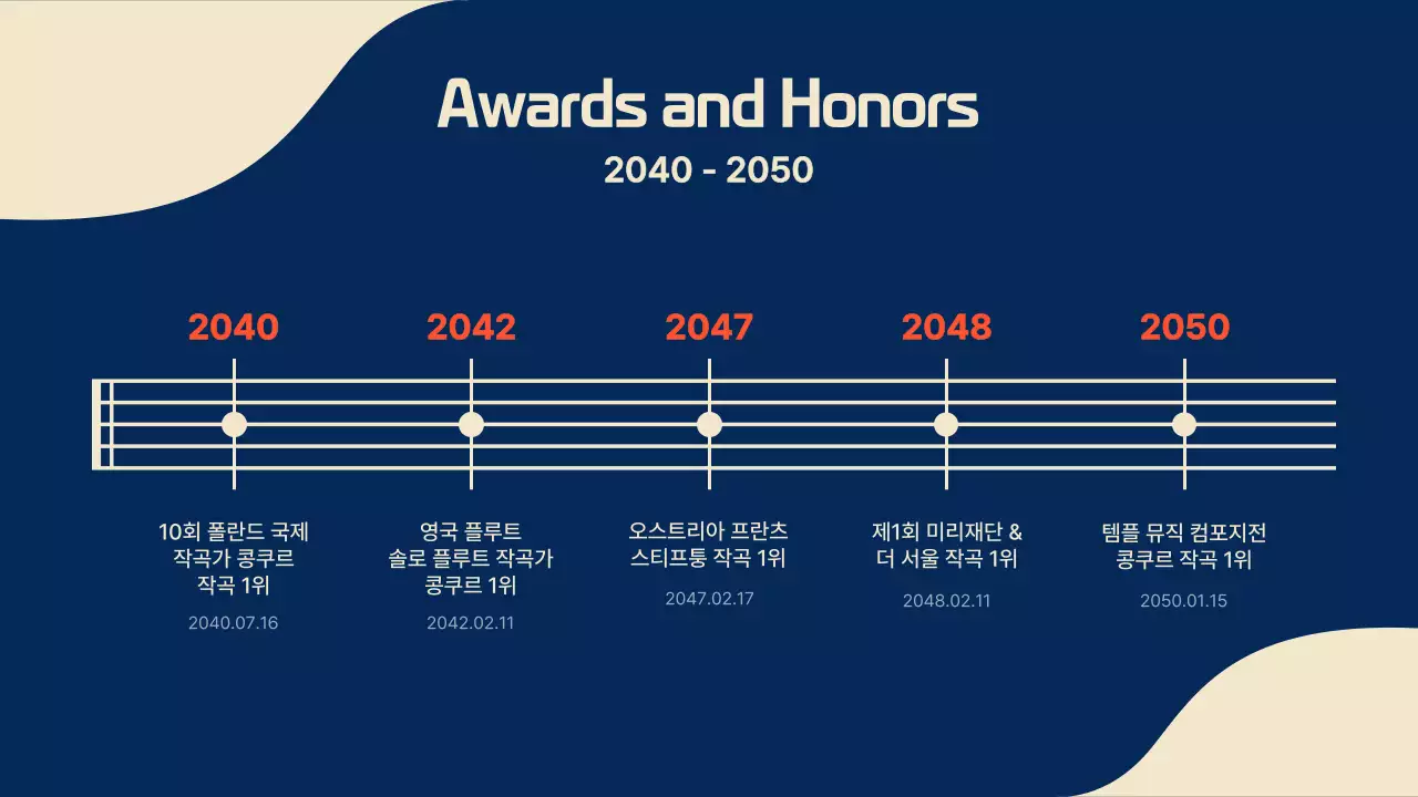 네이비 색상의 피아노 테마 작곡가 포트폴리오