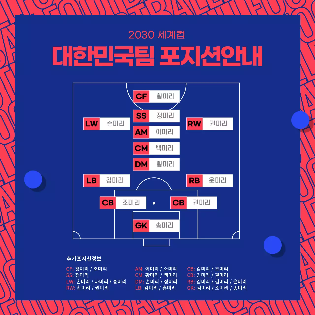 파란색과 빨간색의 타이포그래피 테두리가 있는 선수포지션안내