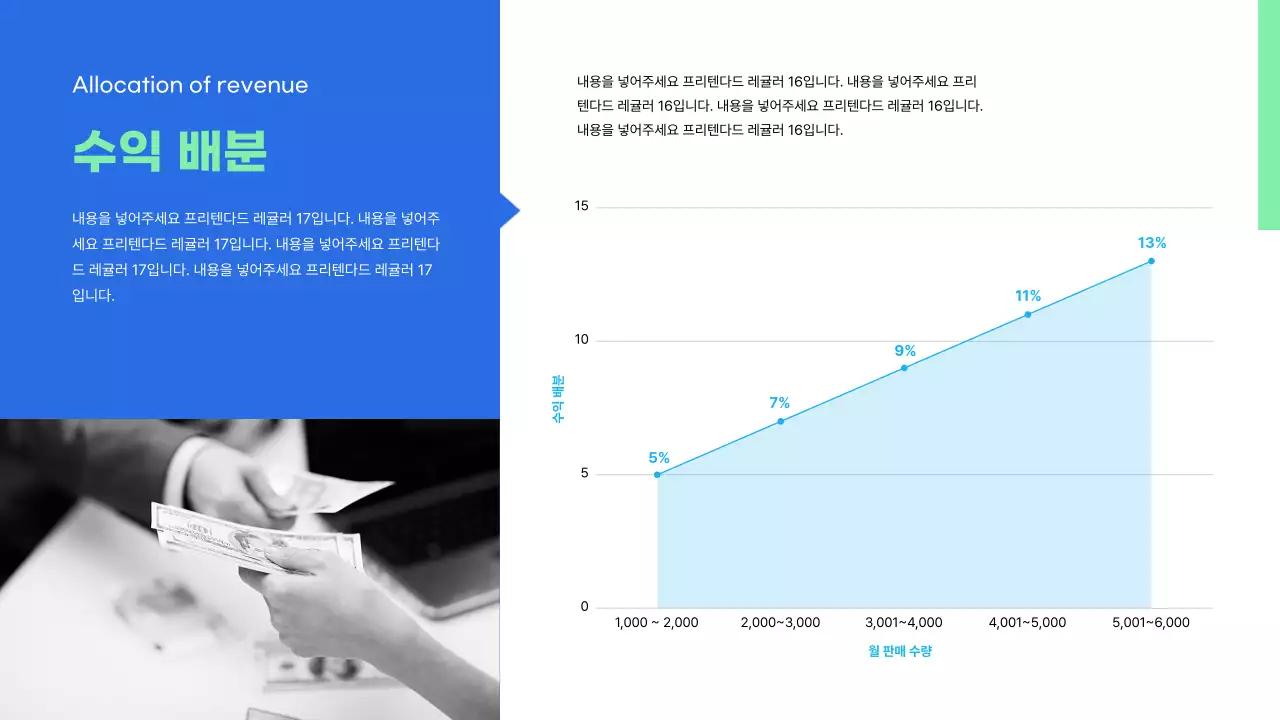 파란색 민트색의 위탁 생산 서비스 제안서 프레젠테이션