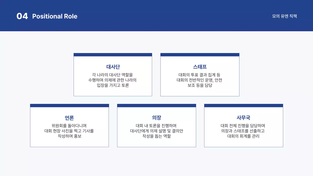 흰색과 파랑의 심플한 대학교 모의 대회 발표자료