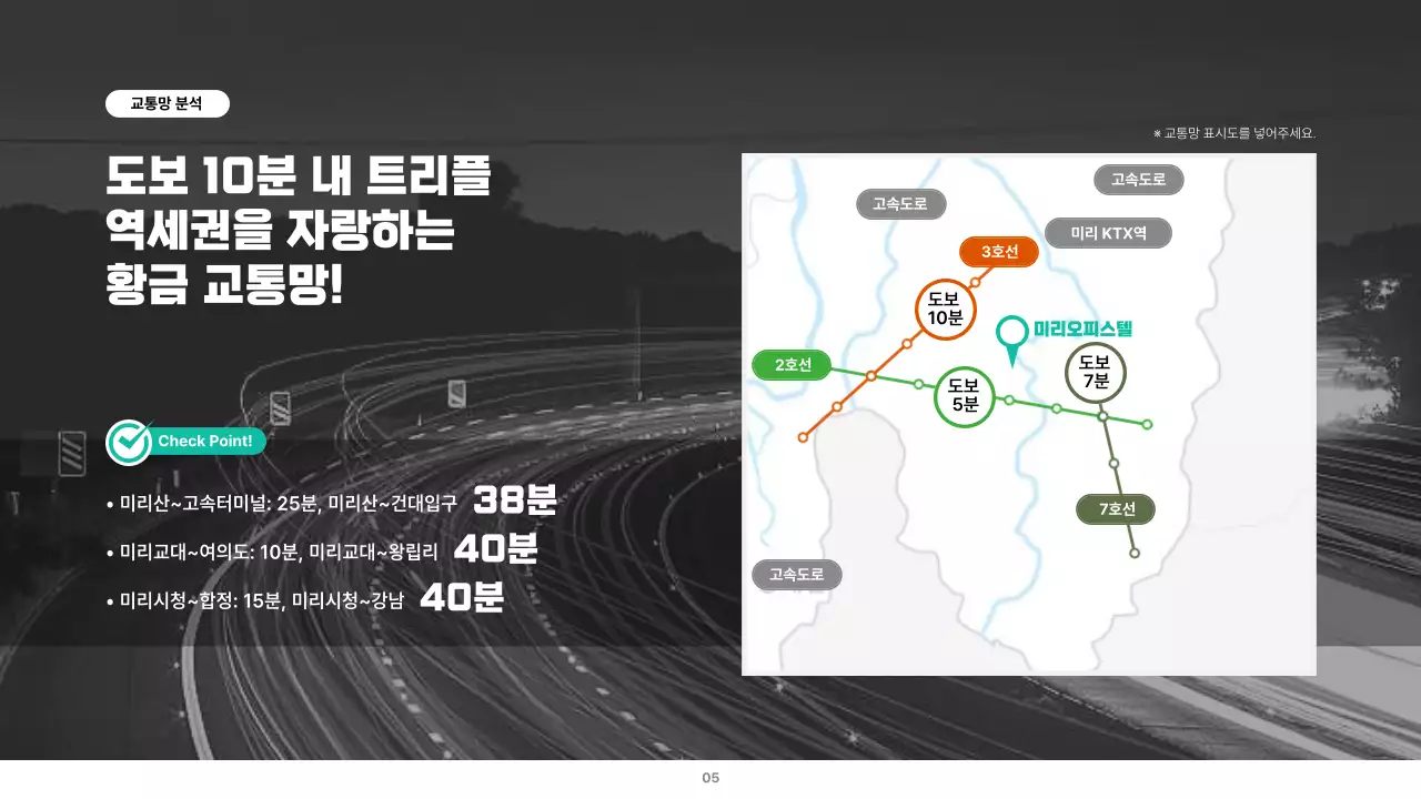 민트색의 모던한 부동산 상권 안내서