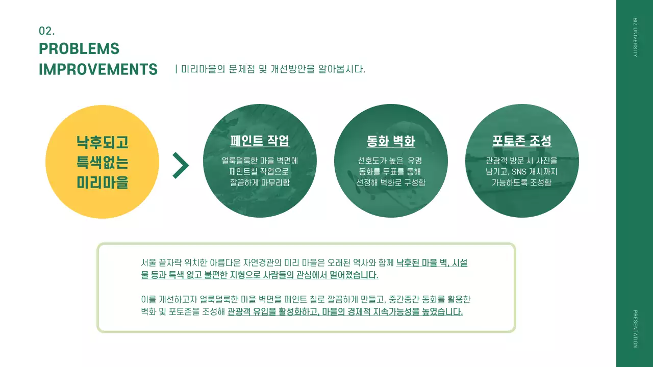 초록색과 노랑의 모던한 벽화마을 프로젝트 결과보고서