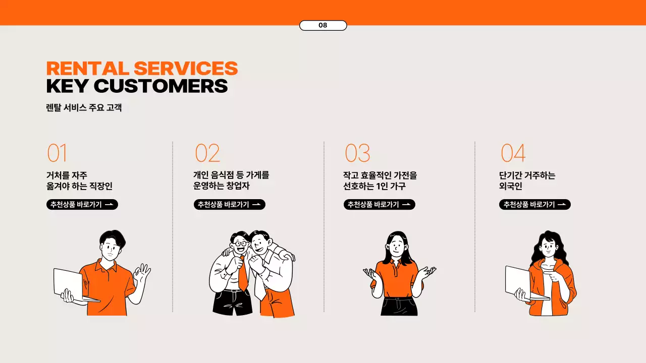 주황톤의 요소를 활용한 가전렌탈서비스 제안서