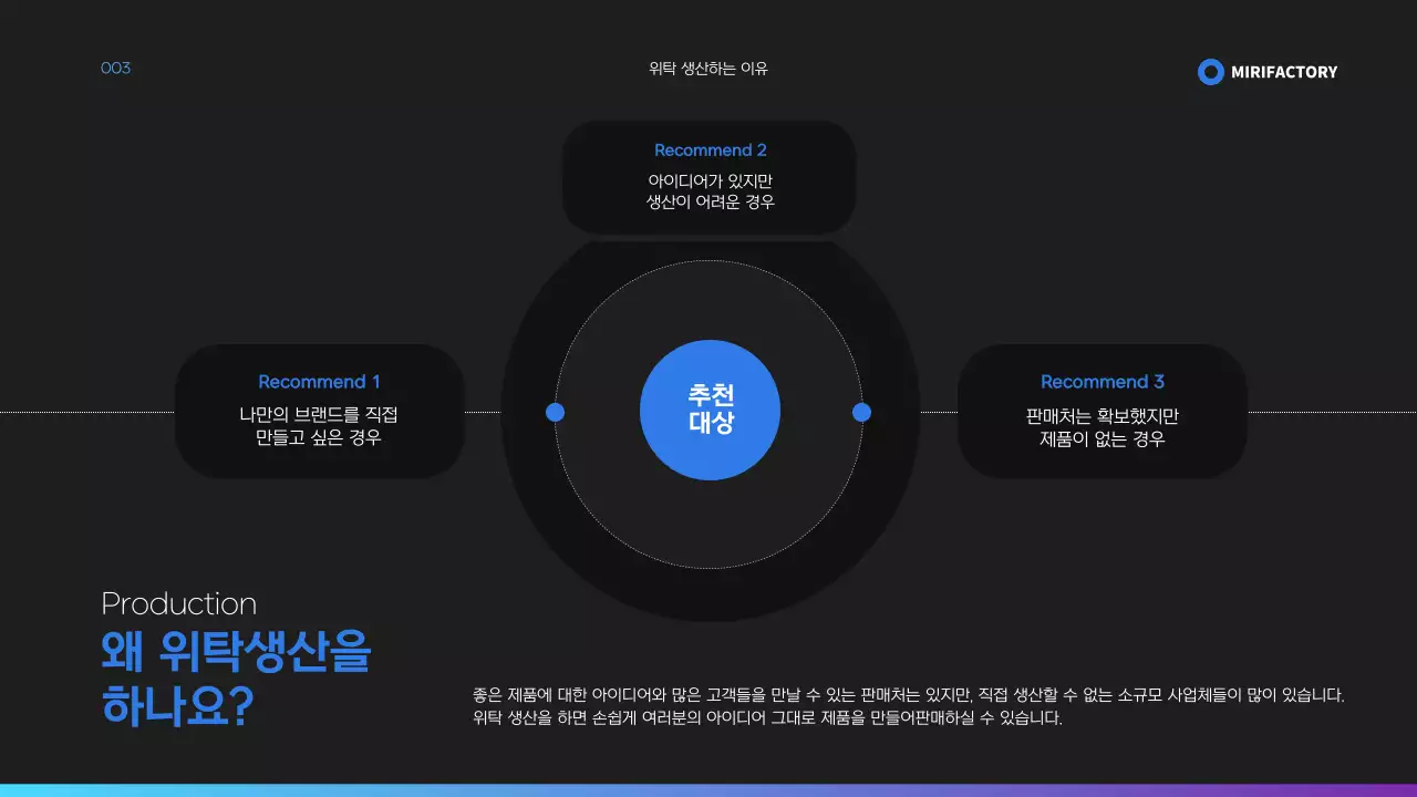 파란색과 검은색의 위탁 생산 제안서