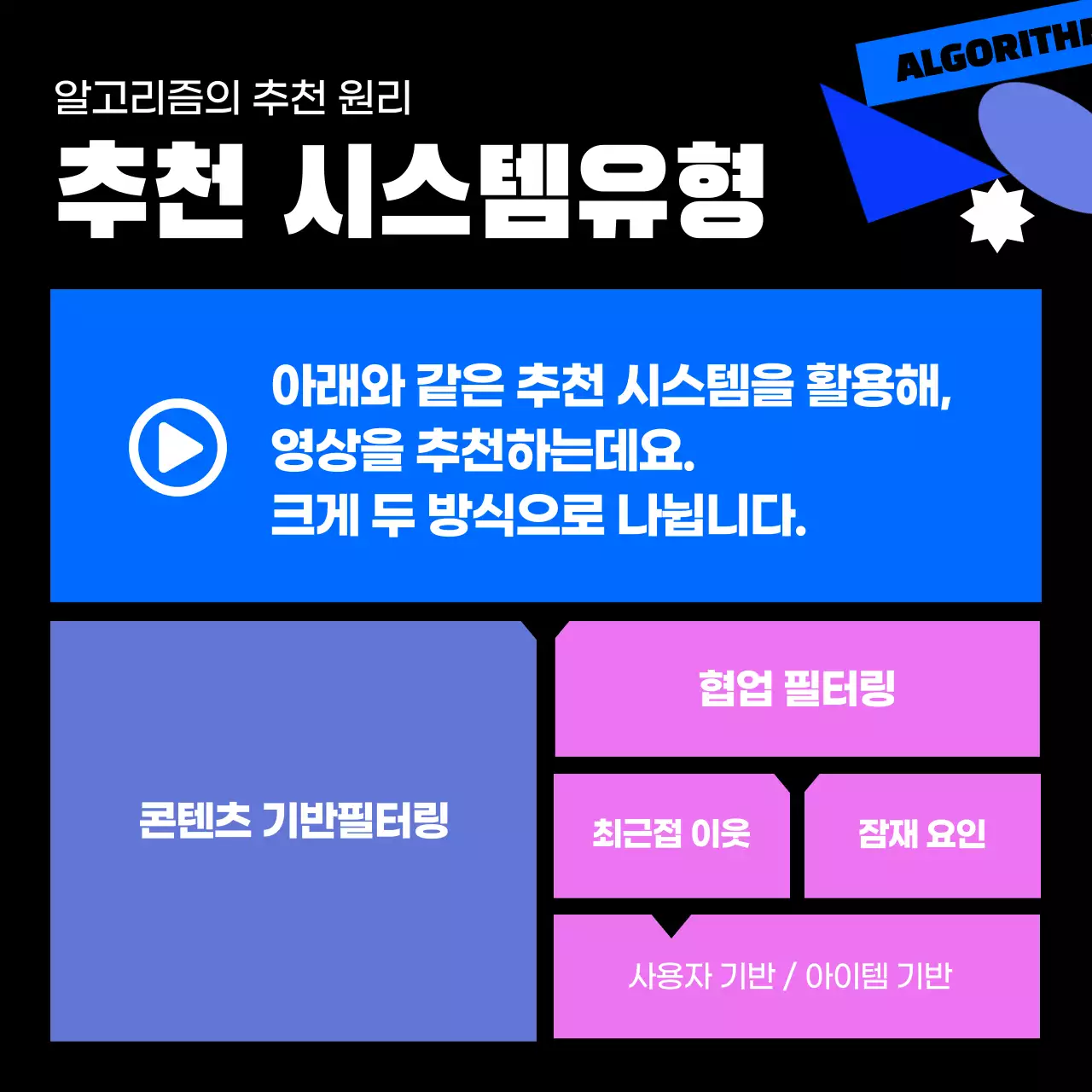 블랙과 컬러풀한 기하학적인 도형의 추천 알고리즘 정보