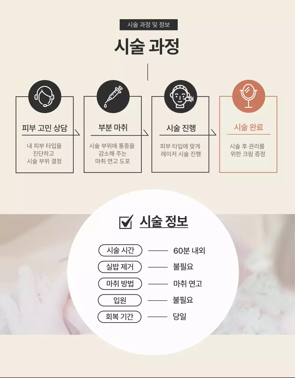 브라운과 블랙의 피부과 미용시술 홍보 광고