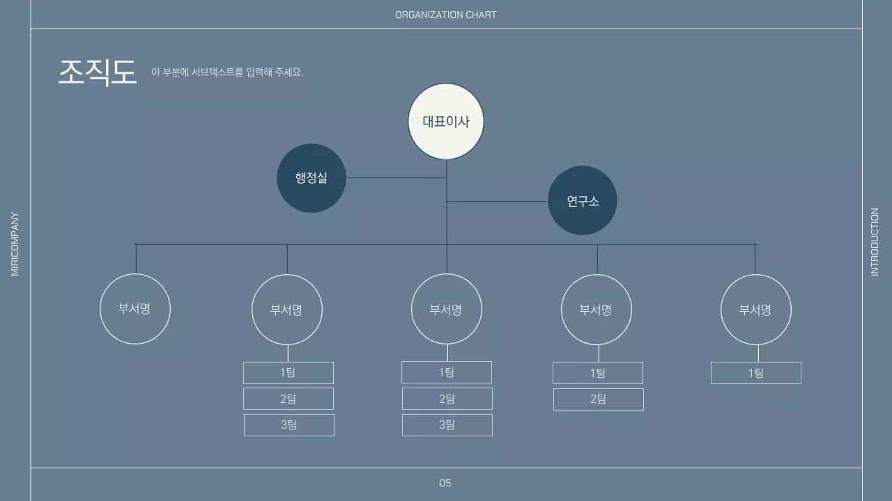 베이지와 네이비의 심플한 레이아웃의 회사소개서