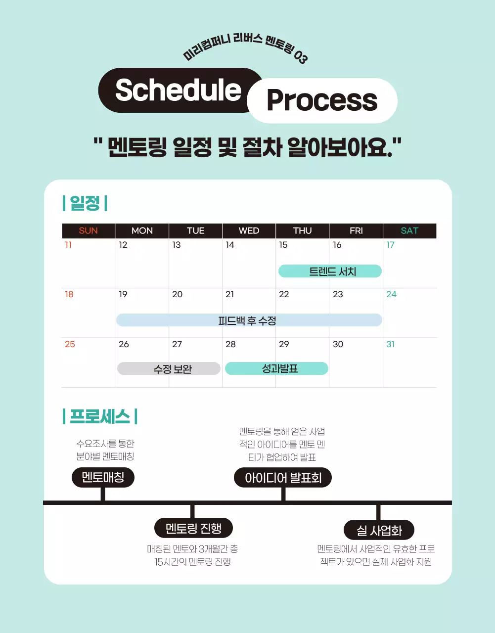 파란색과 민트색의 3D인물 사내멘토링 모집