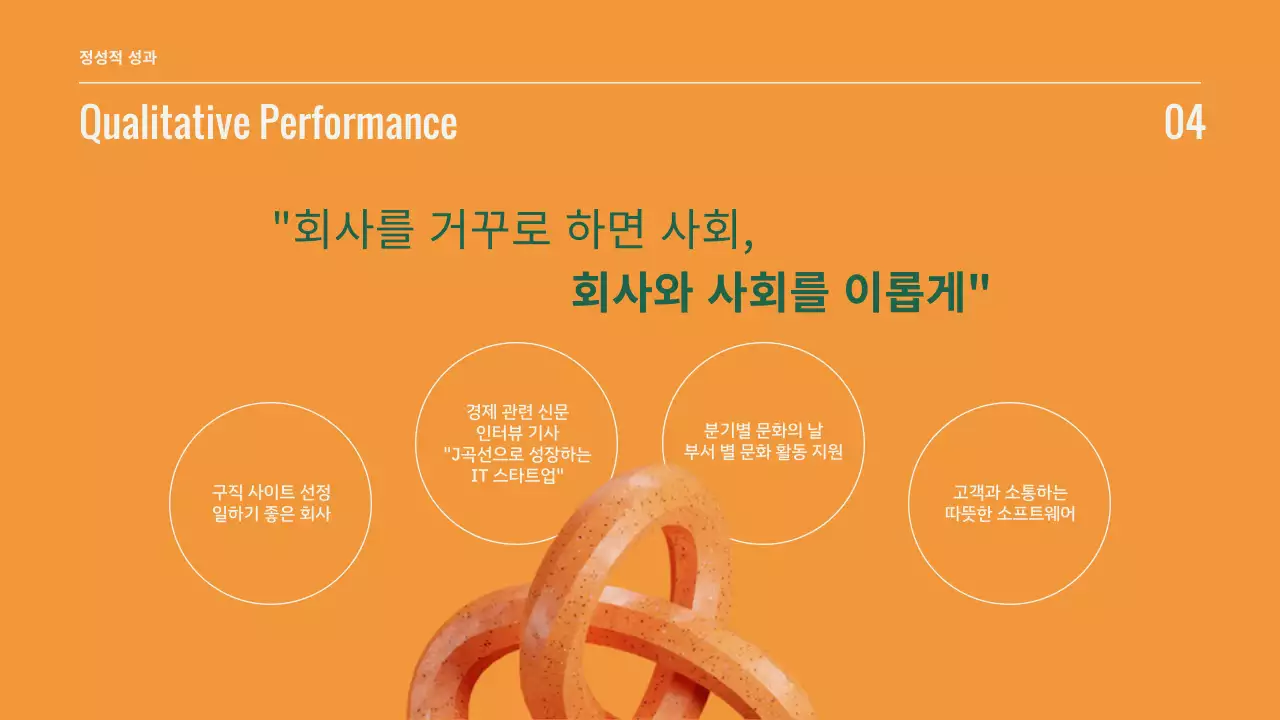 초록색과 주황색의 심플한 사업 성과 보고서