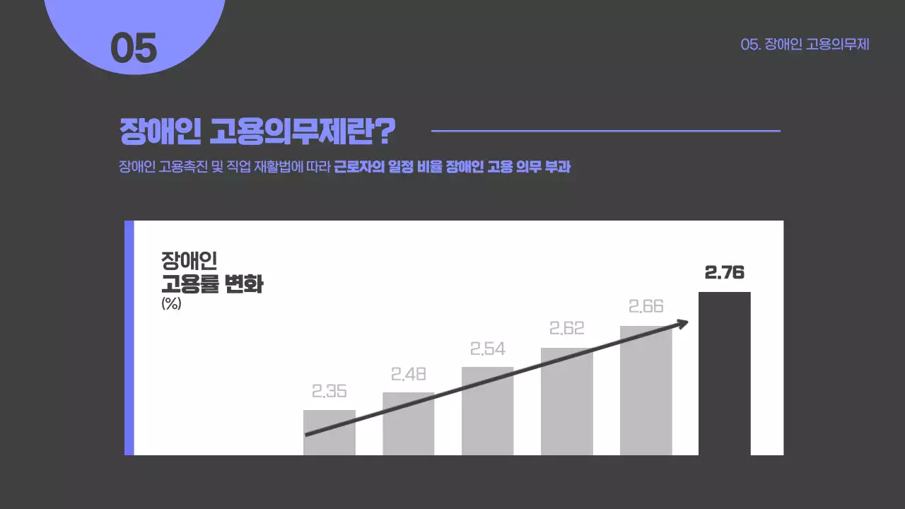 하늘색과 회색의 장애인 인식 교육 테마