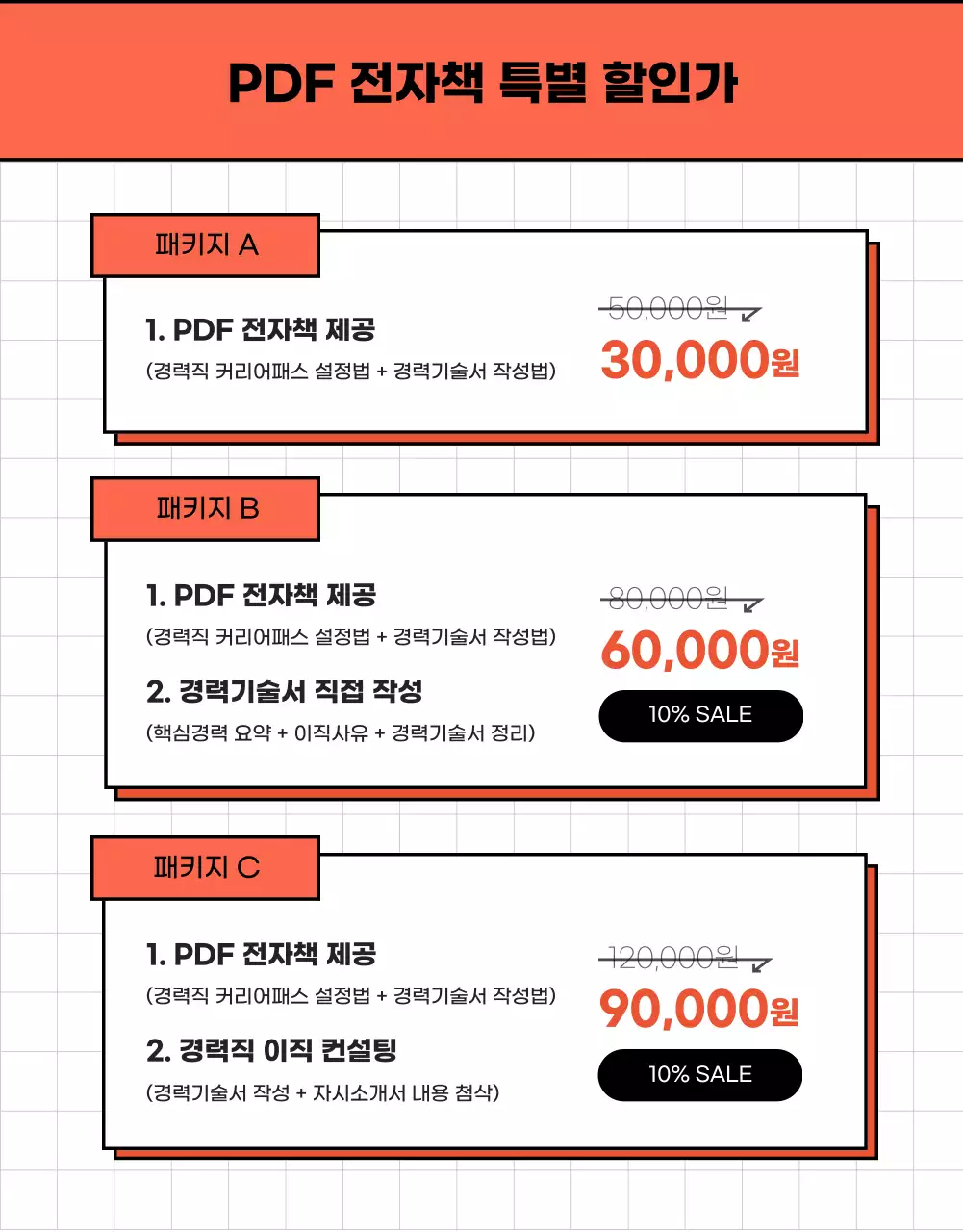 빨강과 흰색의 심플한 전자책 컨셉의 경력기술서 컨설팅 전문가 홍보