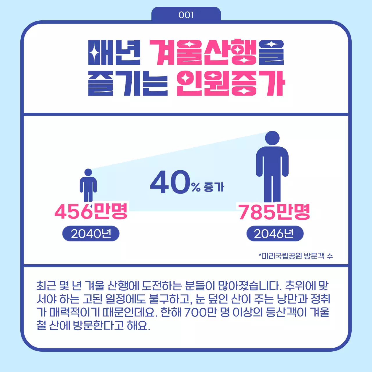 파란색 겨울느낌 아이콘의 겨울산행 사전준비 가이드