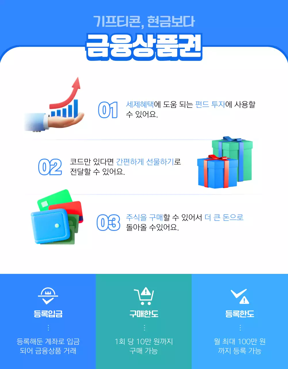 파란색 3d 일러스트가 가미된 깔끔한 컨셉의 금융상품권 테마