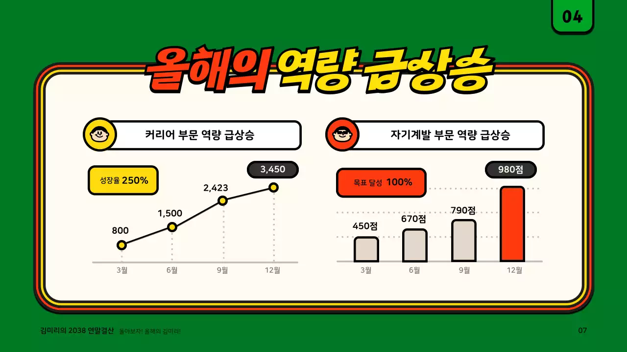 녹색과 주황색의 귀여운 일러스트 컨셉 연말결산