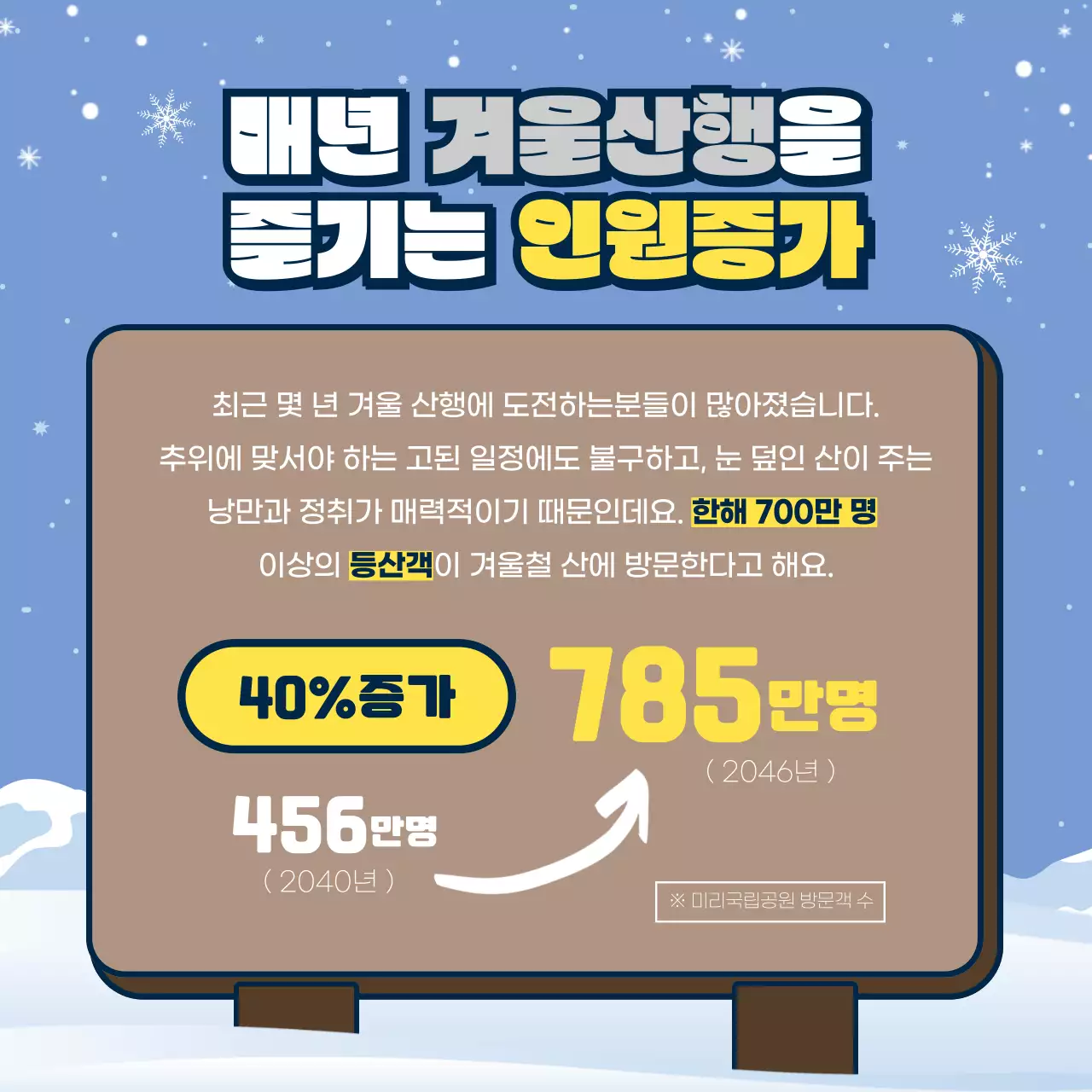 밤색과 하늘색의 표지판 모양 겨울산행 안전