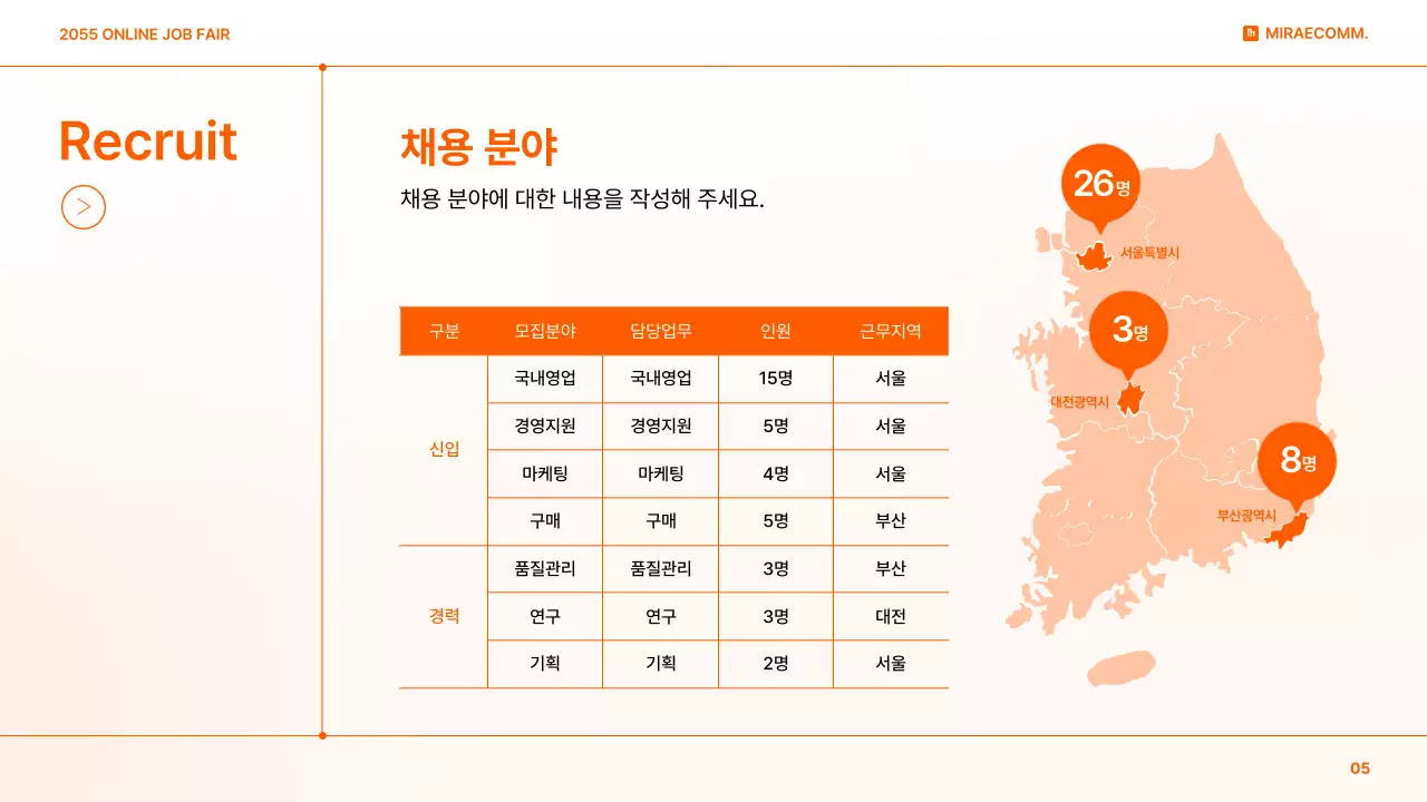 주황색과 흰색의 심플한 온라인 채용 계획 발표자료