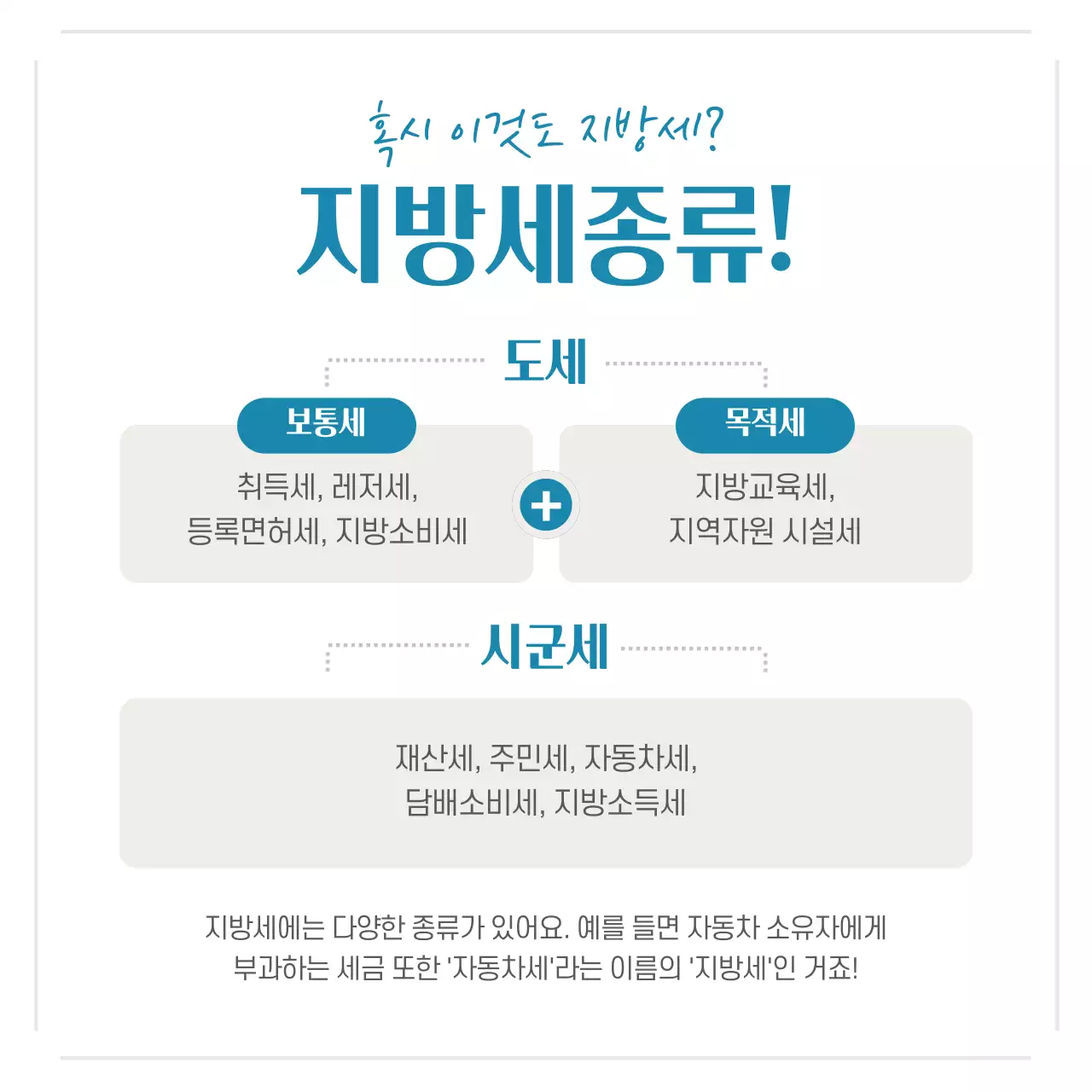 파랑과 아이보리의 심플한 지방세 세무회계 컨설팅 홍보