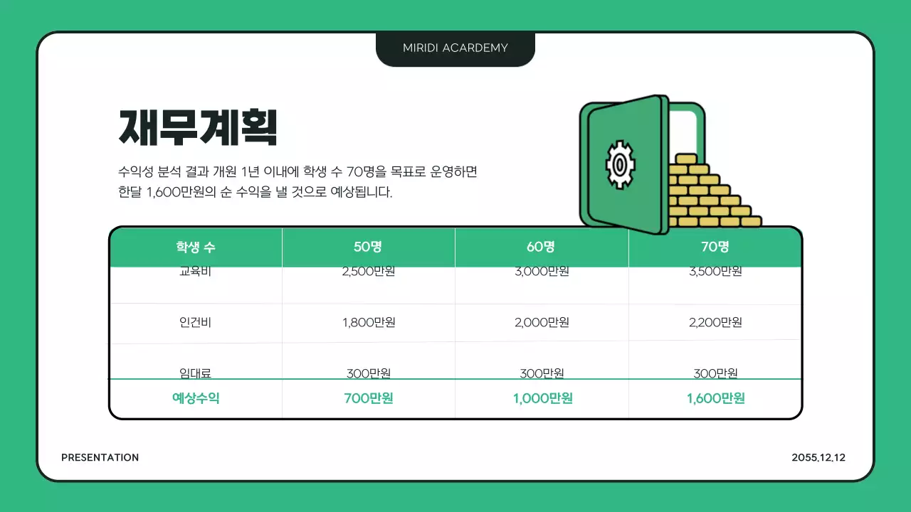 초록색과 노란색 일러스트 느낌의 미술학원 사업소개서 PPT