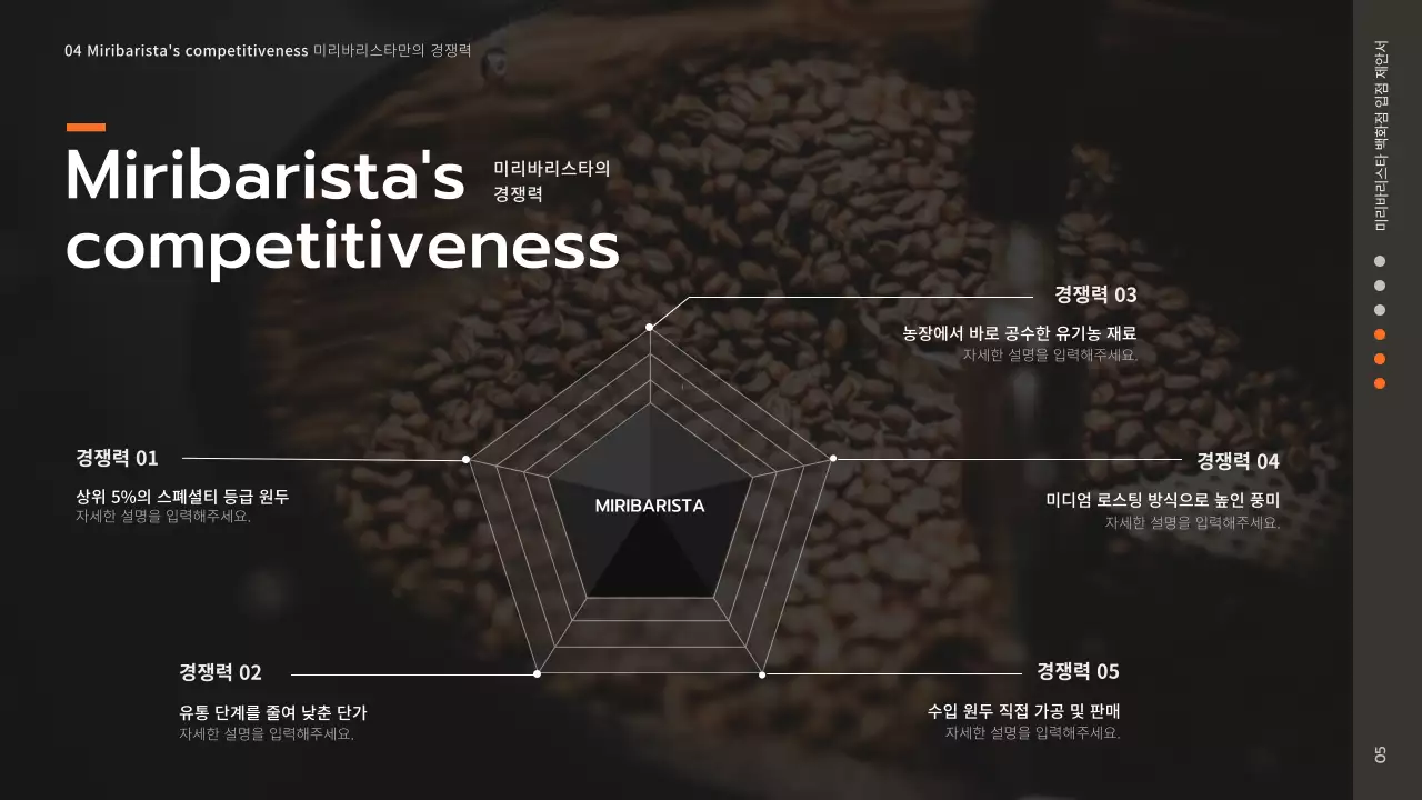 브라운색 심플한 카페용 백화점입점제안서 프레젠테이션