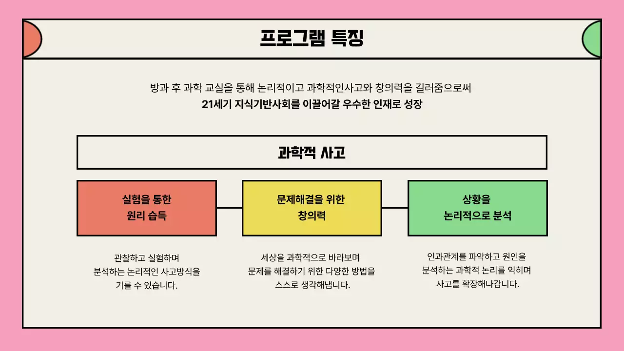 핑크색의 방과 후 학교 프로그램 제안 포트폴리오