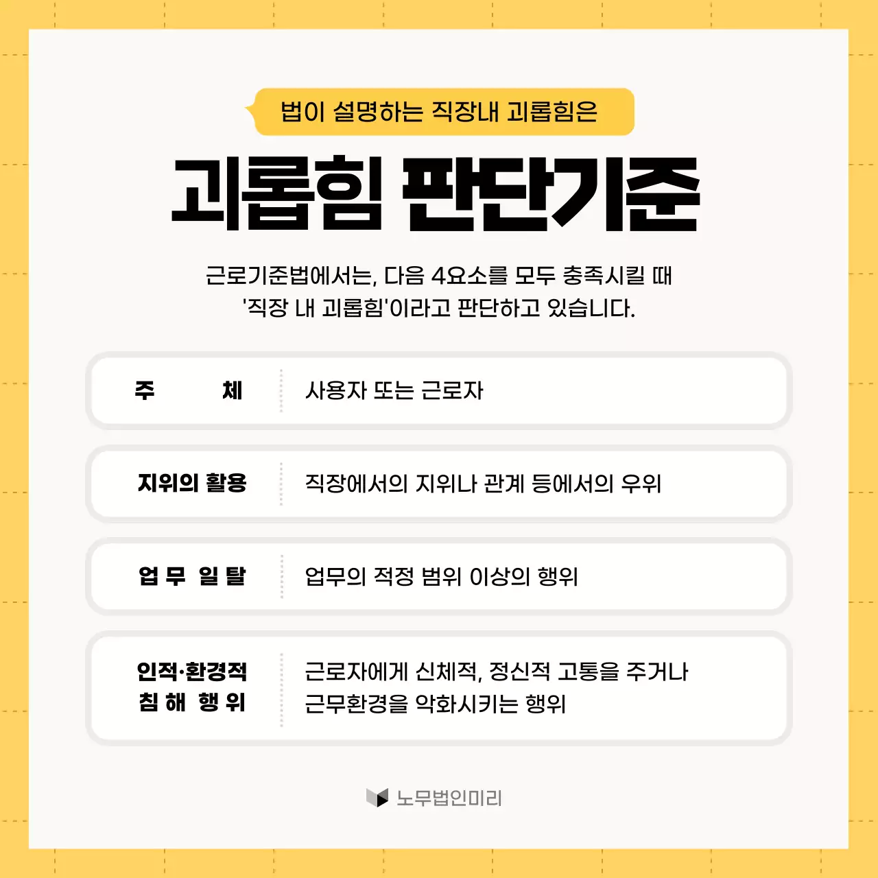 노랑과 흰색의 미니멀한 노무 법률 상담 안내서