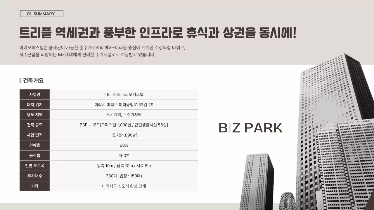 갈색과 흰색의 심플한 상가 분양 투자 소개서