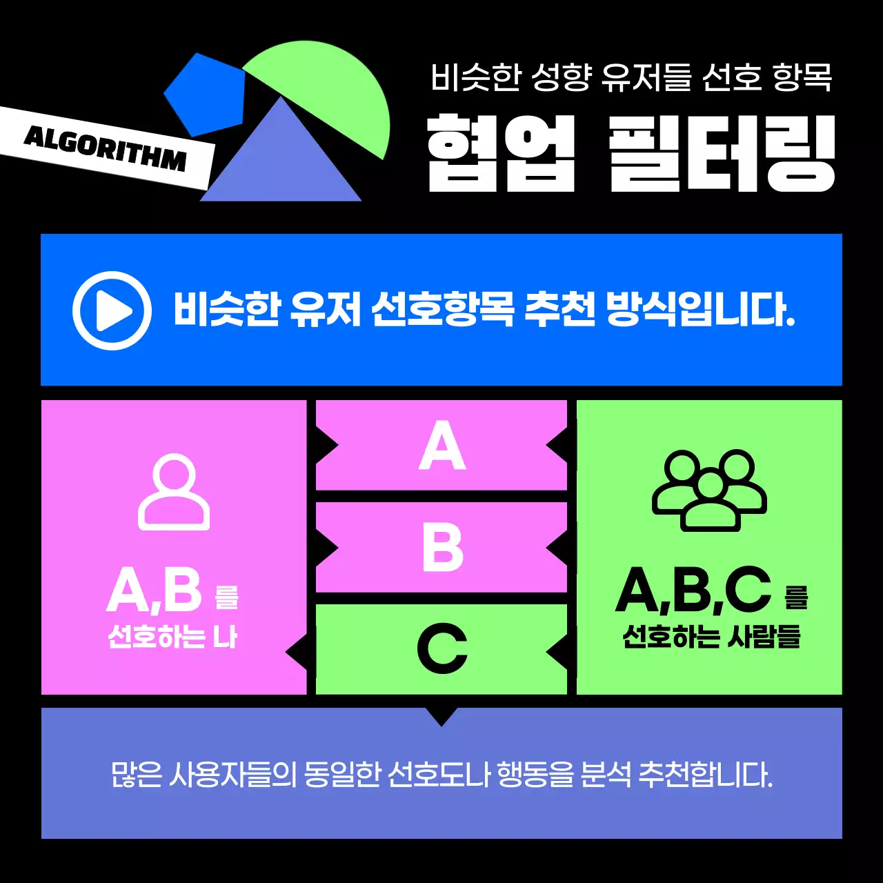 블랙과 컬러풀한 기하학적인 도형의 추천 알고리즘 정보