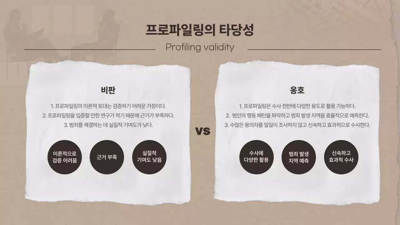 갈색의 종이 테마의 범죄 심리학 연구 발표자료