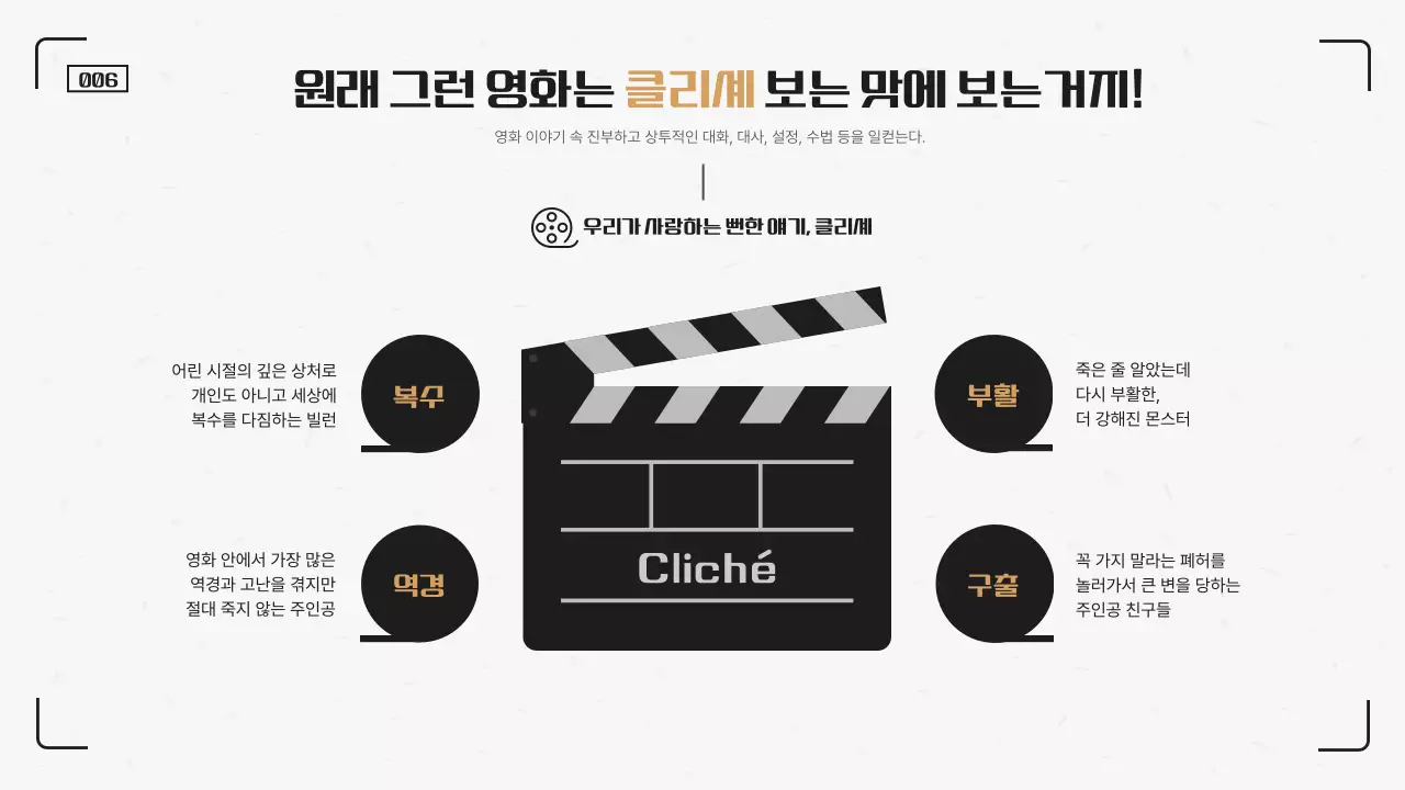 검정과 주황의 카메라 느낌의 깔끔한 영화 용어 교실 