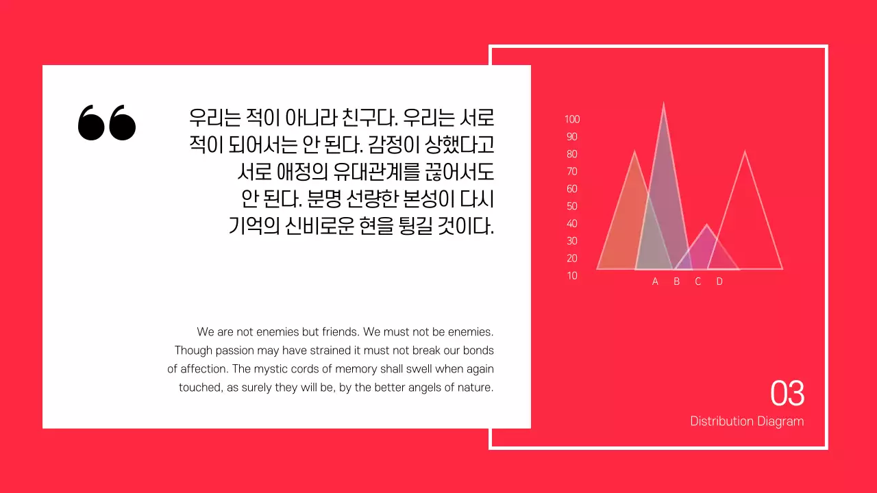 레드의 텍스트 강조와 사진 레이아웃의 토론 발표