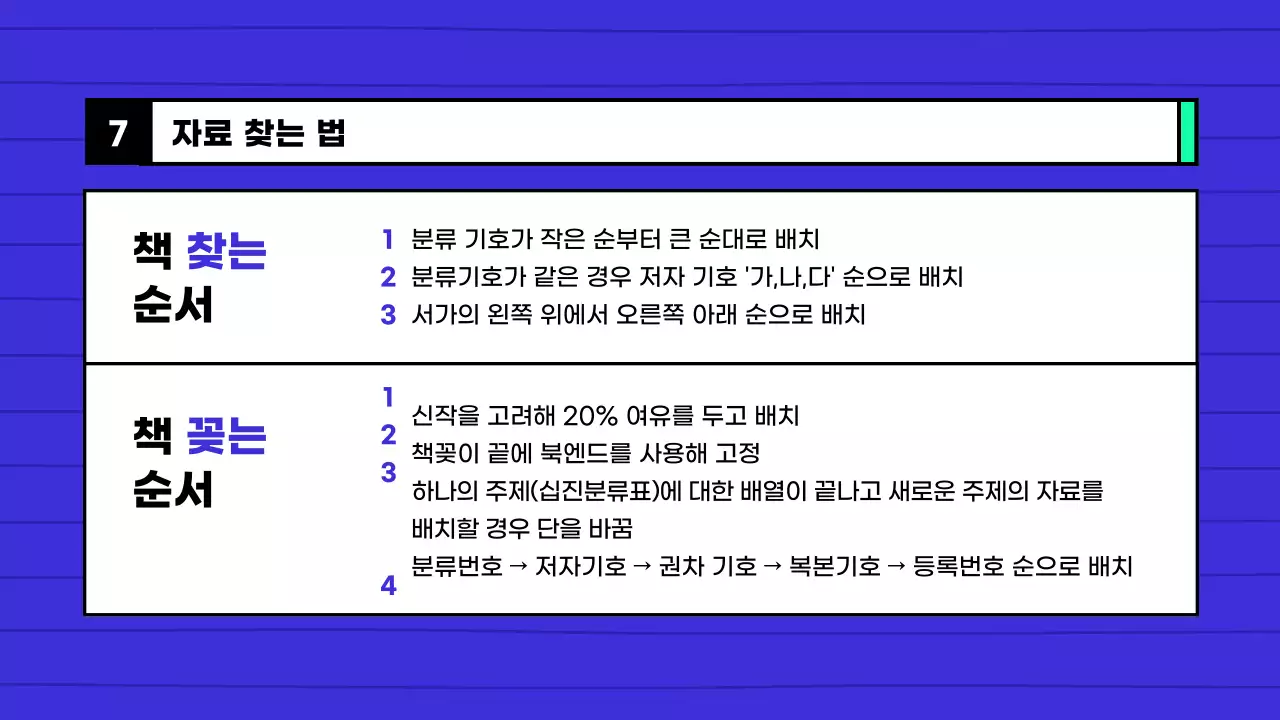 파란색과 민트색의 중학교 도서관 이용 가이드