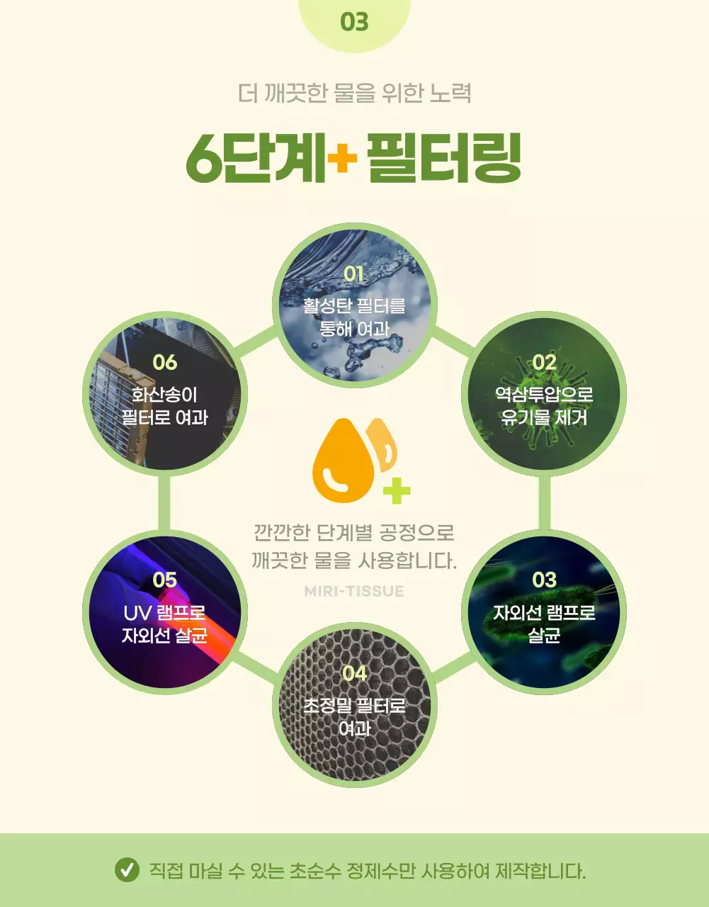 노랑과 연두색의 심플한 물티슈 설명