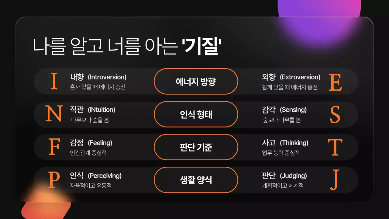 그라데이션 글래스모피즘 모던한 사내교육, 강연, 커뮤니케이션, 협업, 인사팀, 교육