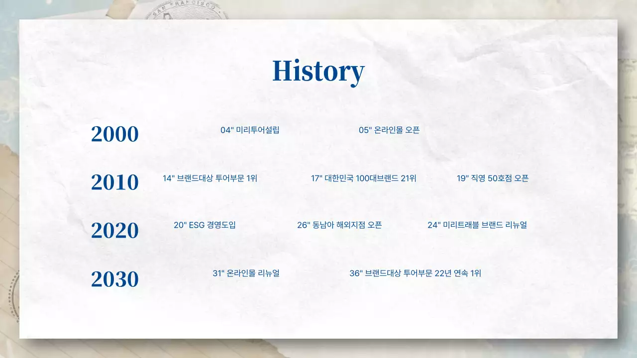 파란색과 파스텔톤의 엽서 느낌의 여행사 소개