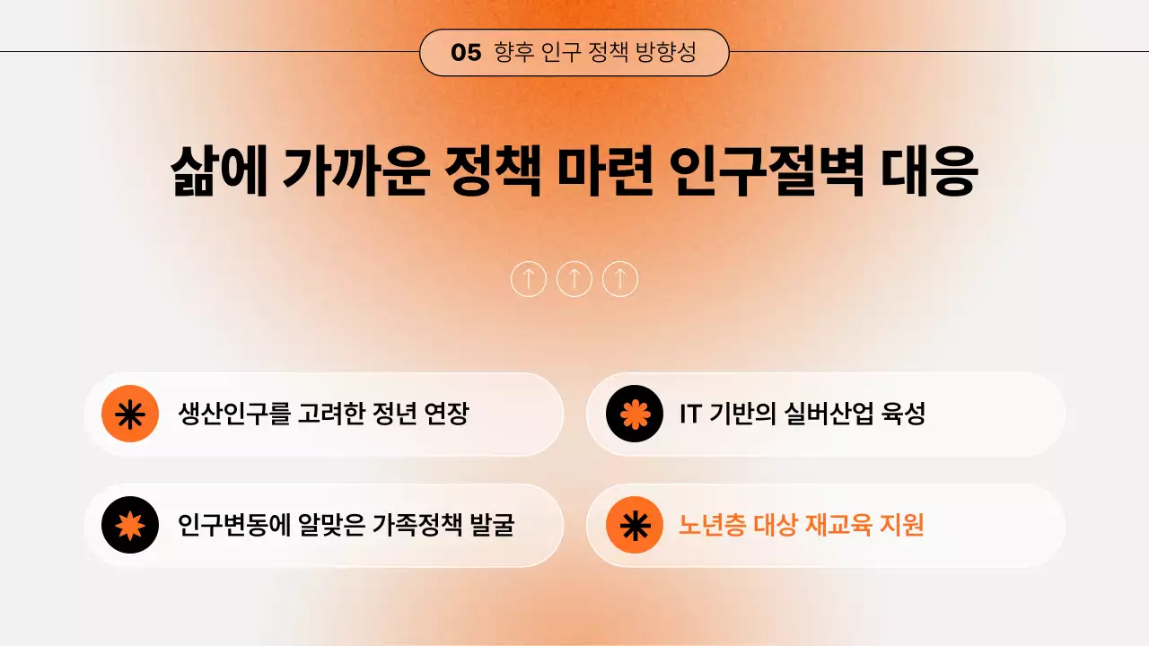 주황색 그라데이션 세미나 발표자료