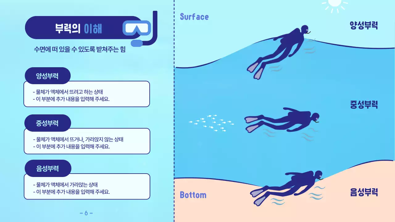 파란색의 시원하고 깔끔한 스쿠버다이빙 기술 및 안전 교육