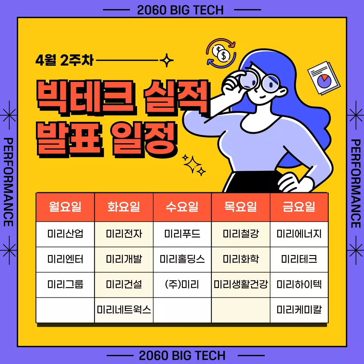 노란색과 보라색의 흥미로운 빅테크 실적 발표 일정