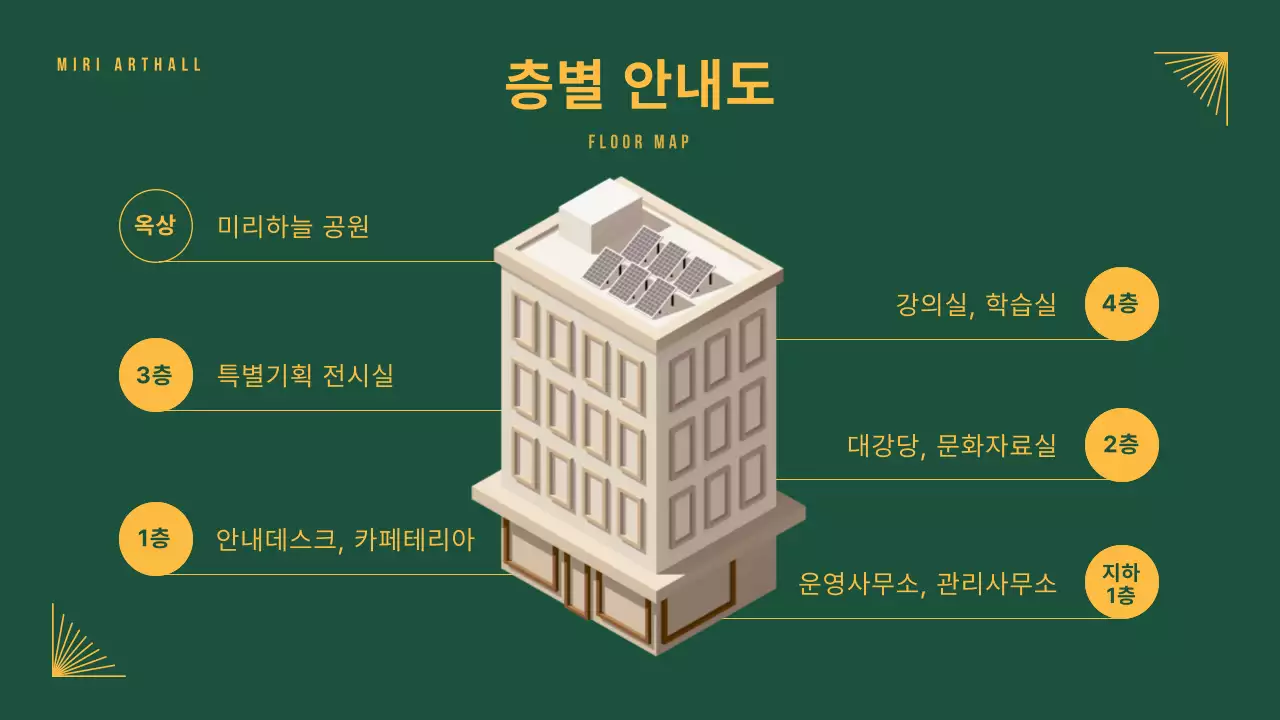 녹색의 공연장 안내 디지털 사이니지