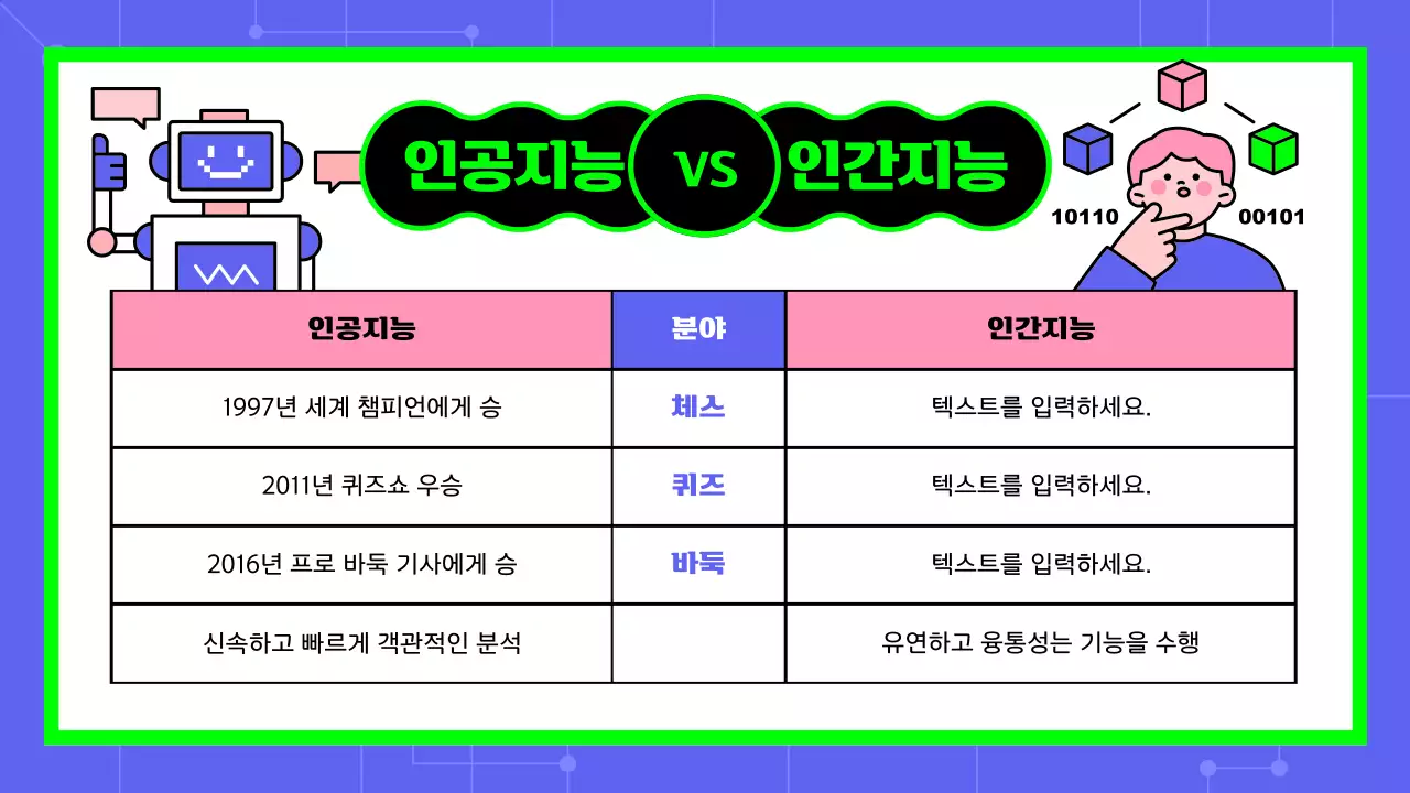 파란색 초록색 텍스트 강조의 귀여운 ai 인공지는 교육