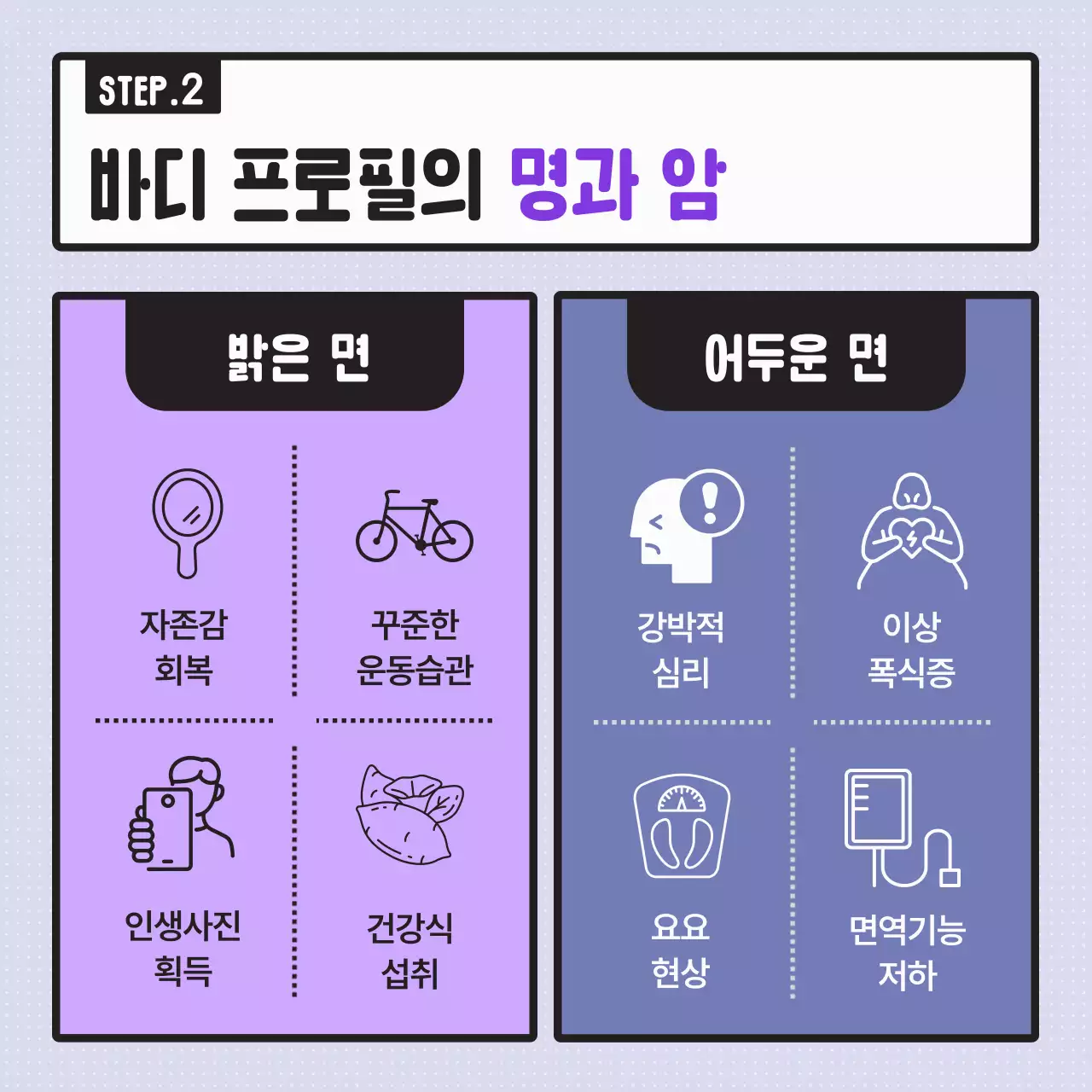 보라와 회색조의 카툰 비교 형식의 심플한 바디프로필 찬반 토론