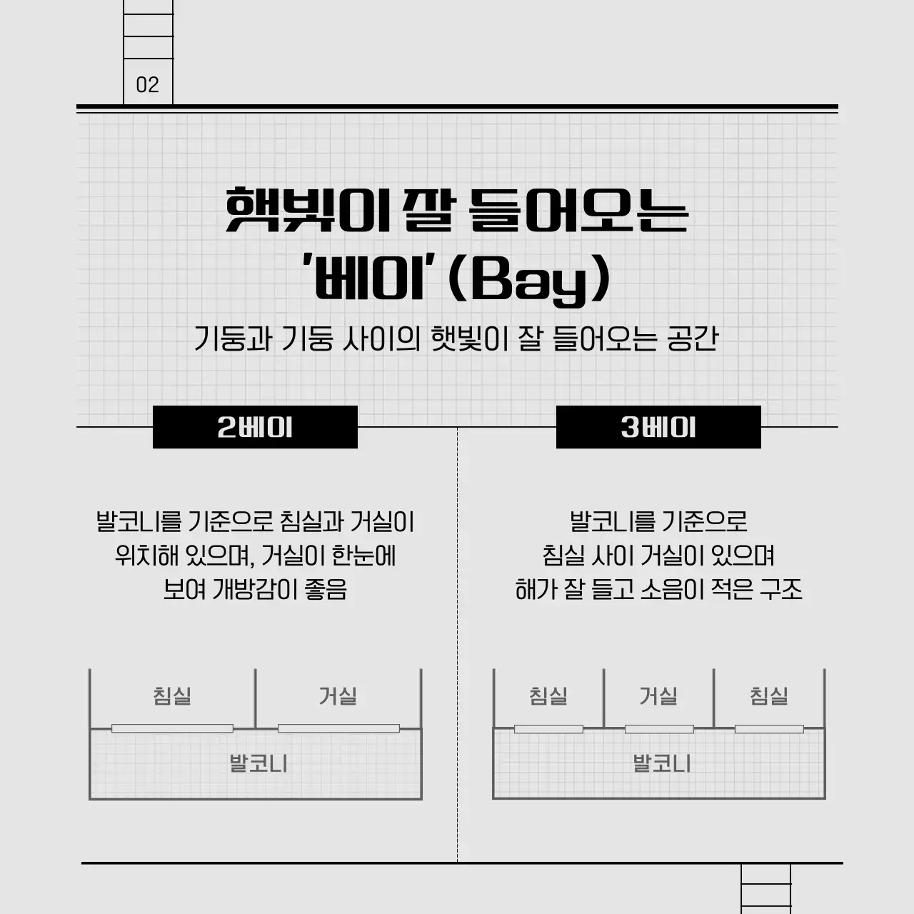 회색 도면 컨셉의 아파트 키워드 안내