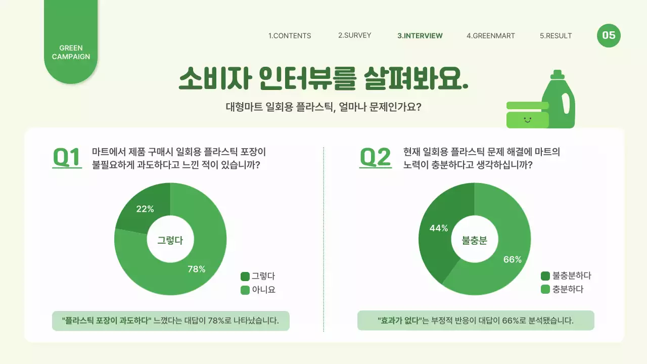 초록색의 귀여운 환경 일러스트 테마의 일회용 플라스틱 캠페인