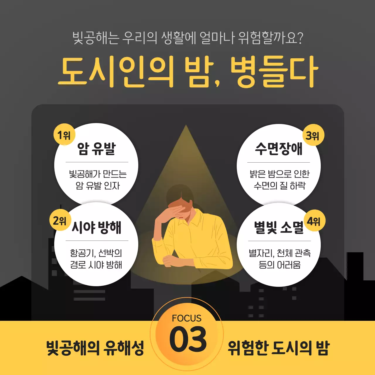 블랙 앤 옐로우 포인트 컬러의 깔끔하고 상세한 빛공해 예방 캠페인 안내