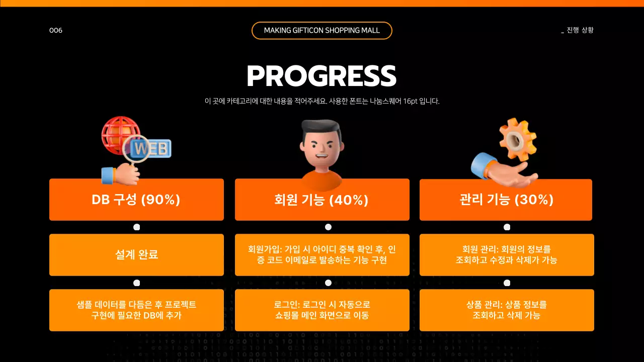 검은색과 주황색의 공대느낌 심플 프로젝트 개요 발표