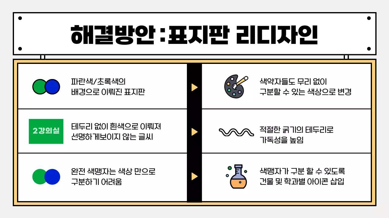 노란색 포인트의 귀여운 강의실 표지판 리디자인