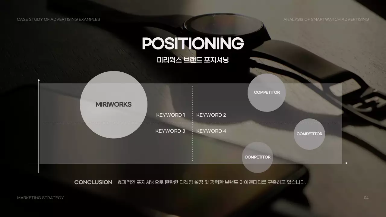 검정색과 흰색의 깔끔한 스마트워치 광고 분석