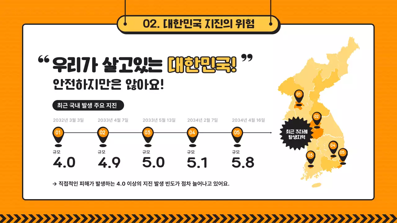 노란색과 검정라인의 초등학교 지진 재난 대비 교육