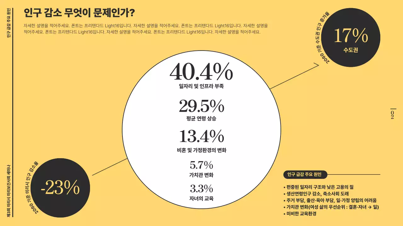 노랑, 검정의 원을 활용한 깔끔한 노인대상 월에이징 보건사회 세미나